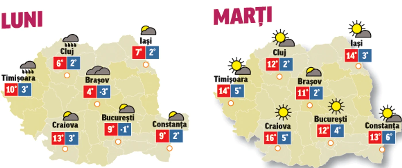 Prognoza meteo pentru următoarele două zile anunță că vremea va fi schimbătoare