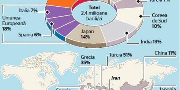infografie