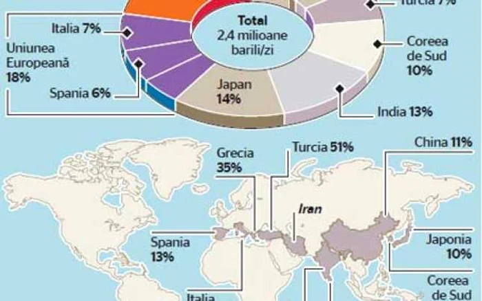 infografie