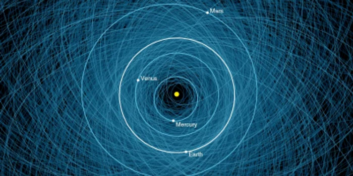Asteroizii reprezentaţi de NASA sunt „destul de mari“