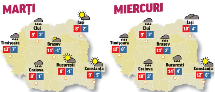 Prognoza meteo pentru următoarele două zile anunță că vremea va fi instabilă din punct de vedere termic