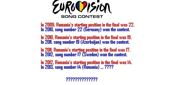 Coincidenta numerologica la Eurovision cu Romania